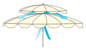 風抜きダクト図