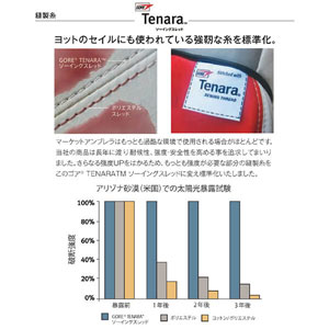 縫製糸 Tenara