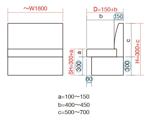 システムベンチ4型サイズ