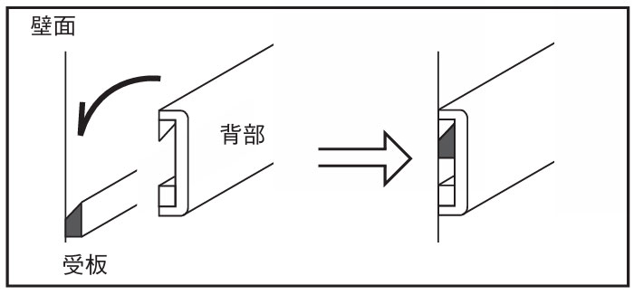 スタンダードタイプ設置方法