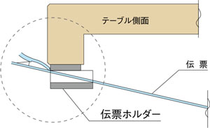 伝票ホルダー(椅子・テーブル用)