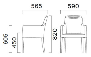 アモードWサイズ