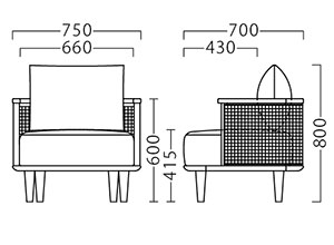 フラフィーイスサイズ