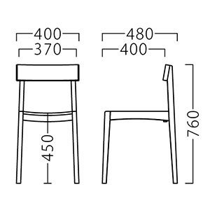 キータイスサイズ