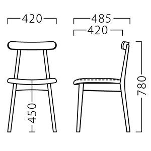 プロマイスサイズ