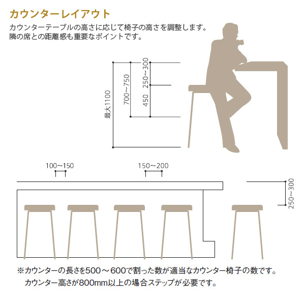 C-3333｜一本脚カウンターチェアー｜業務用家具のE家具.jp