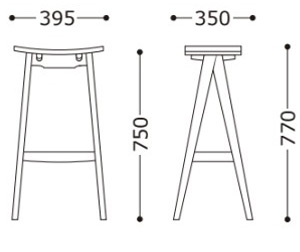 キャノックサイズ