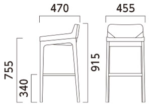 セルリアカウンターサイズ