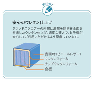 安心のウレタン仕上げ
