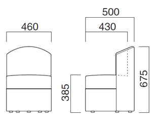 ジェノバサイズ
