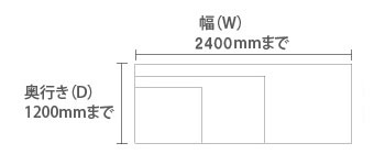 T14 メラミン化粧板 ABS樹脂エッジ仕上｜テーブル天板｜E家具.jp