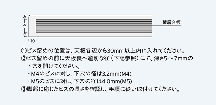 人工大理石 天板構造及び注意事項