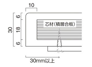 人工大理石天板 ビス固定図